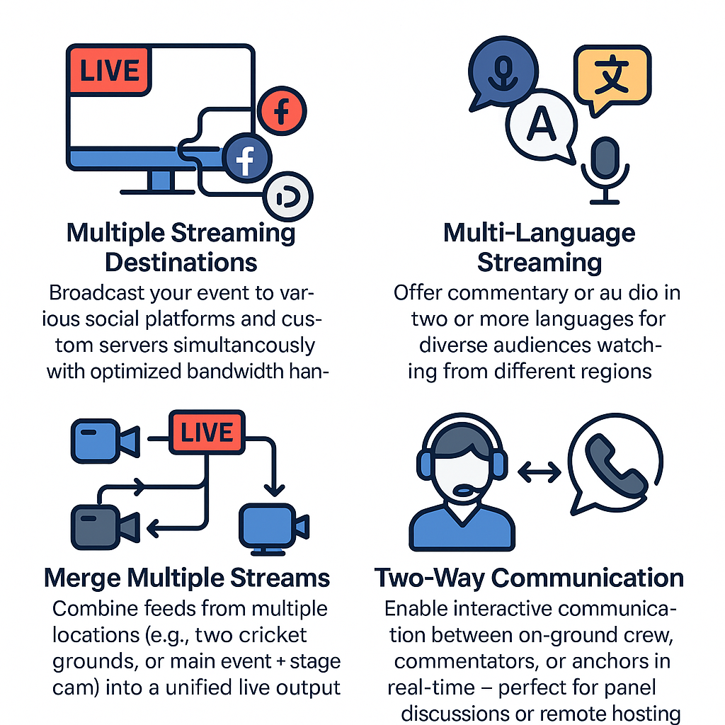 Sports Media 7 - Streaming Server